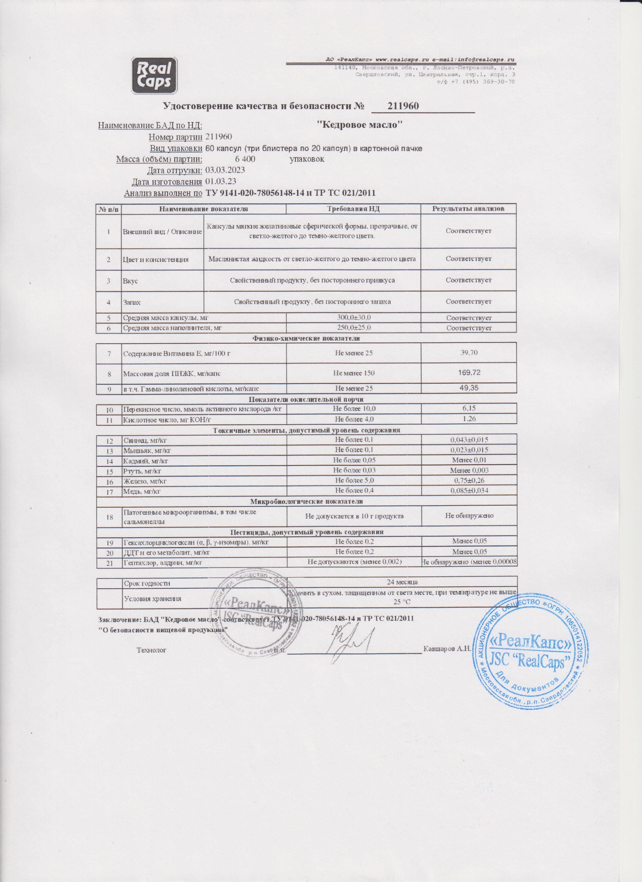 Паспорт №032023